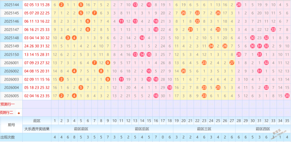 彩市女神秘,揭秘大乐透,年第,广东体彩,广东体彩网,广东体彩网官网,体育彩票,体彩大乐透,竞彩足球,体彩公益