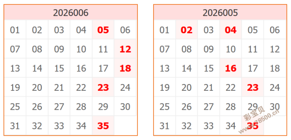 独家揭秘,期福彩,精准五码组,广东体彩,广东体彩网,广东体彩网官网,体育彩票,体彩大乐透,竞彩足球,体彩公益