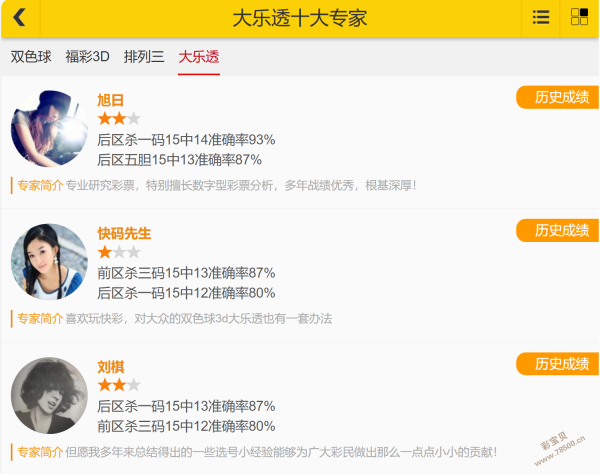 揭秘,体彩排列,独家策略,广东体彩,广东体彩网,广东体彩网官网,体育彩票,体彩大乐透,竞彩足球,体彩公益