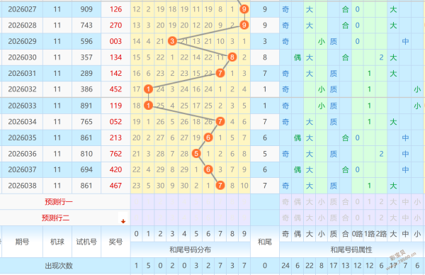 今日揭晓,稀饭汤,期排三彩民,广东体彩,广东体彩网,广东体彩网官网,体育彩票,体彩大乐透,竞彩足球,体彩公益