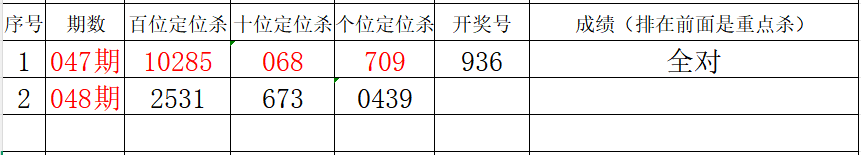 姜小姐大乐,期专家推荐,质合分析前,广东体彩,广东体彩网,广东体彩网官网,体育彩票,体彩大乐透,竞彩足球,体彩公益