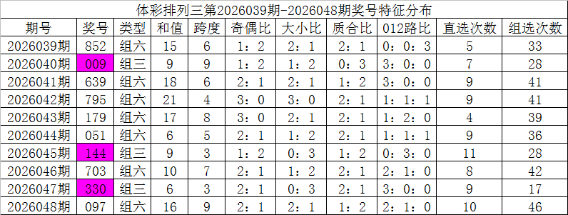 中秋佳节,彩运亨通,福彩,广东体彩,广东体彩网,广东体彩网官网,体育彩票,体彩大乐透,竞彩足球,体彩公益