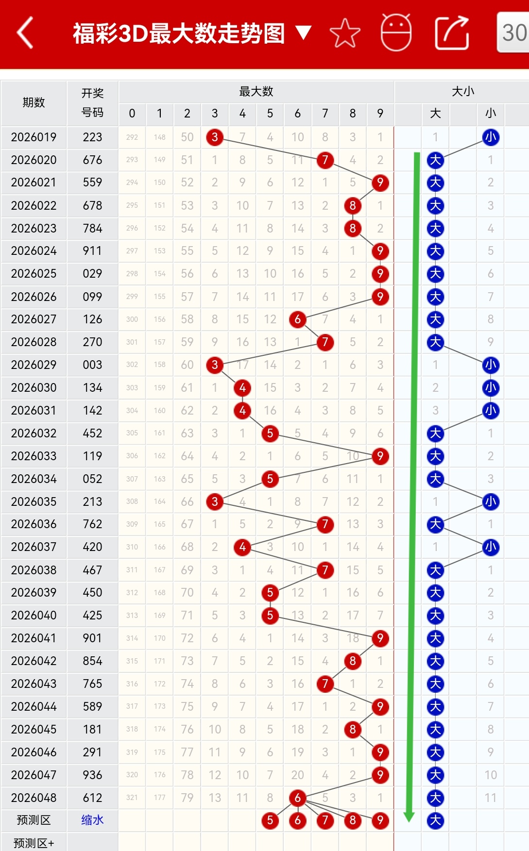 期双色球专,家推荐,杀红蓝球号,广东体彩,广东体彩网,广东体彩网官网,体育彩票,体彩大乐透,竞彩足球,体彩公益