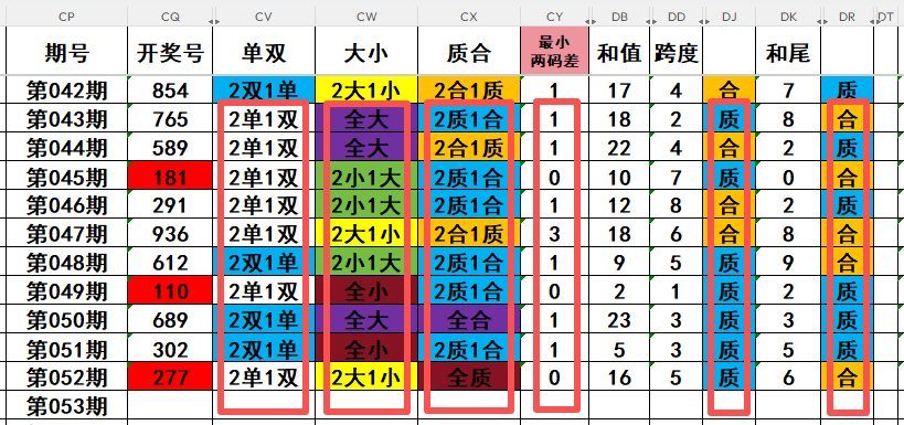 姜小姐大乐,期专家质合,分析推荐前,广东体彩,广东体彩网,广东体彩网官网,体育彩票,体彩大乐透,竞彩足球,体彩公益