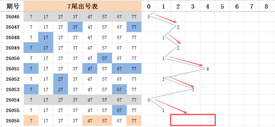 快乐,期开奖号码,分析,广东体彩,广东体彩网,广东体彩网官网,体育彩票,体彩大乐透,竞彩足球,体彩公益