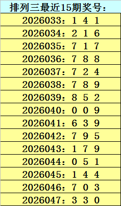 姜天飞双色,球第,期红球,广东体彩,广东体彩网,广东体彩网官网,体育彩票,体彩大乐透,竞彩足球,体彩公益