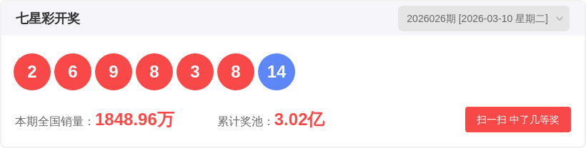 期排列,专家质合分,析推荐前区,广东体彩,广东体彩网,广东体彩网官网,体育彩票,体彩大乐透,竞彩足球,体彩公益