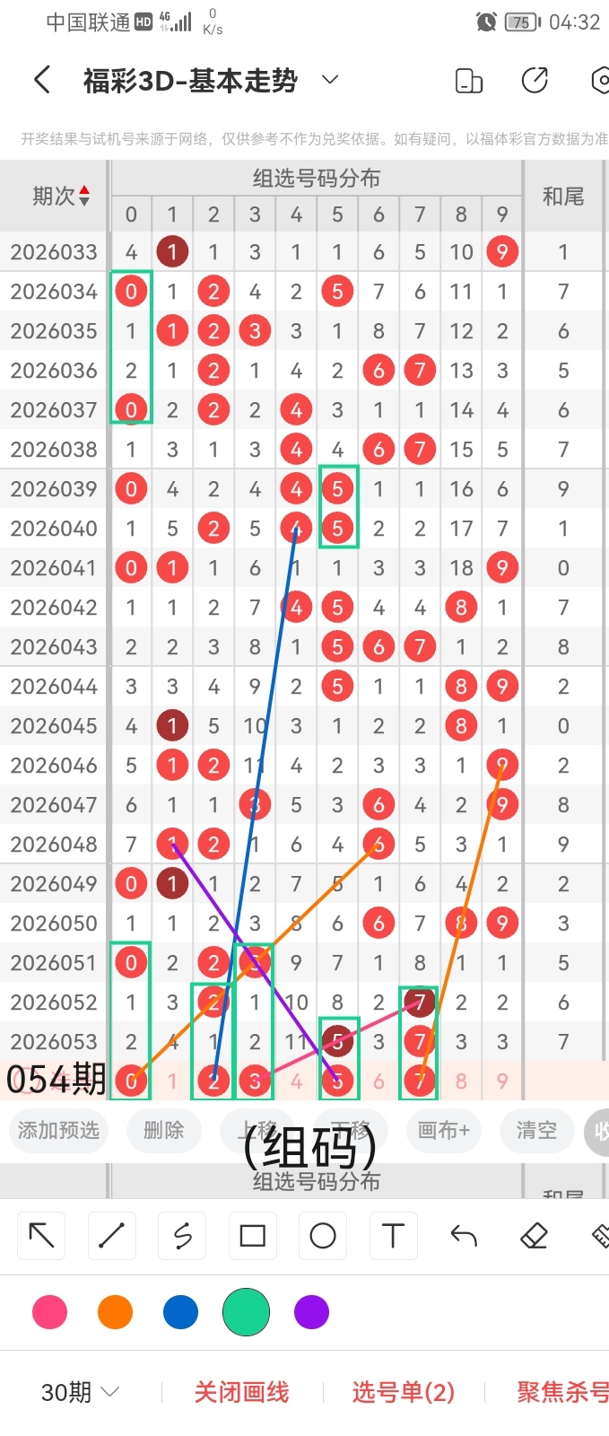 排列三,期专家推荐,质合分析前,广东体彩,广东体彩网,广东体彩网官网,体育彩票,体彩大乐透,竞彩足球,体彩公益