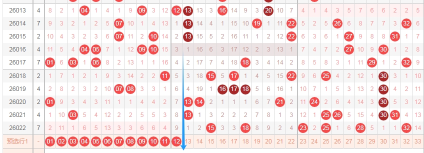 大乐透期号,专家质合分,析推荐,广东体彩,广东体彩网,广东体彩网官网,体育彩票,体彩大乐透,竞彩足球,体彩公益