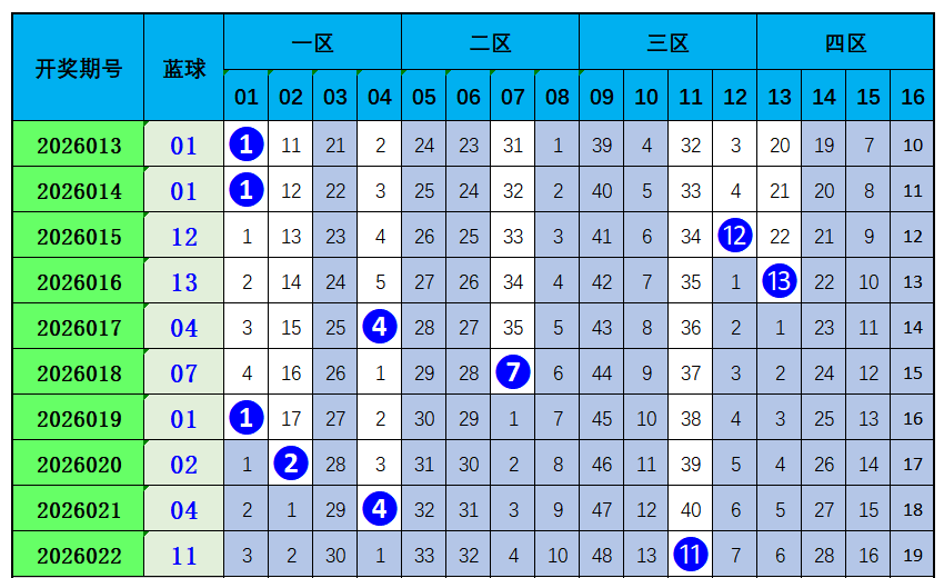 大乐透,期名家四胆,全拖预测汇,广东体彩,广东体彩网,广东体彩网官网,体育彩票,体彩大乐透,竞彩足球,体彩公益