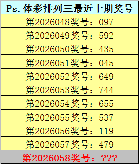 福彩,轩竹分析,期诗谜推荐,广东体彩,广东体彩网,广东体彩网官网,体育彩票,体彩大乐透,竞彩足球,体彩公益