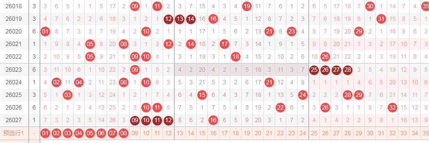 大乐透,专家质合分,析推荐,广东体彩,广东体彩网,广东体彩网官网,体育彩票,体彩大乐透,竞彩足球,体彩公益