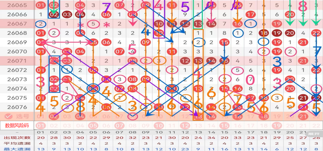福彩双色球,期专家推荐,龙头号码,广东体彩,广东体彩网,广东体彩网官网,体育彩票,体彩大乐透,竞彩足球,体彩公益