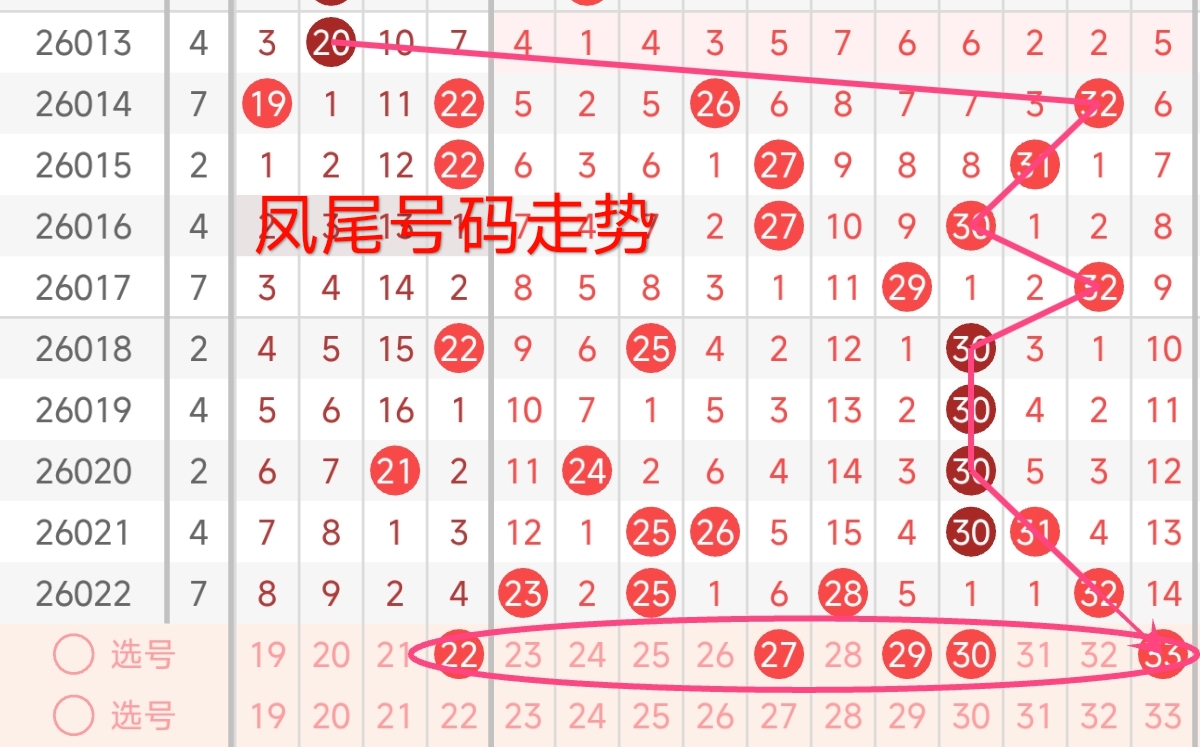 福彩,期专家推荐,组三号码出,广东体彩,广东体彩网,广东体彩网官网,体育彩票,体彩大乐透,竞彩足球,体彩公益