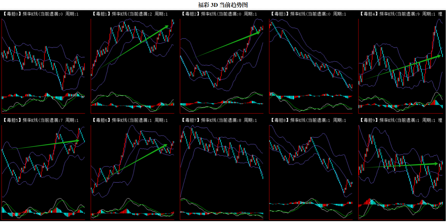 大乐透,期十大专家,质合分析推,广东体彩,广东体彩网,广东体彩网官网,体育彩票,体彩大乐透,竞彩足球,体彩公益