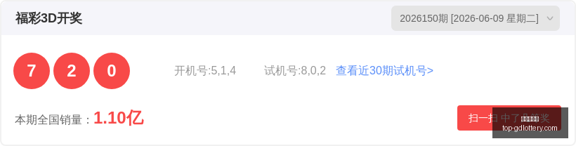 推荐,排列,期号码精选,广东体彩网官网,广东体彩网安全购彩,广东体彩网投注技巧,广东体彩网登录,广东体彩网咨询,广东体彩网官方入口,广东体彩应用,广东体彩新闻