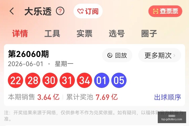 江华排列三,期攻略,全偶组合聚,广东体彩网官网,广东体彩网安全购彩,广东体彩网投注技巧,广东体彩网登录,广东体彩网咨询,广东体彩网官方入口,广东体彩应用,广东体彩新闻