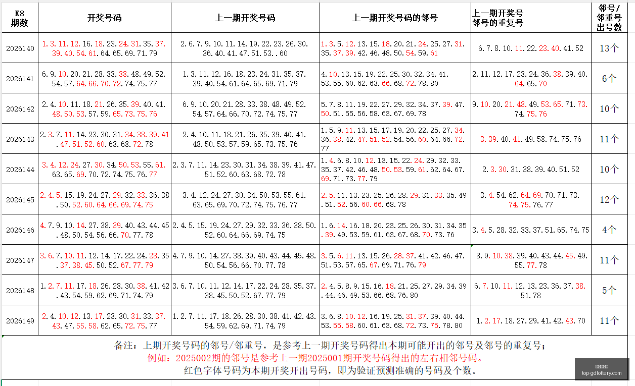 江华排列三,期攻略,全偶组合聚,广东体彩网官网,广东体彩网安全购彩,广东体彩网投注技巧,广东体彩网登录,广东体彩网咨询,广东体彩网官方入口,广东体彩应用,广东体彩新闻