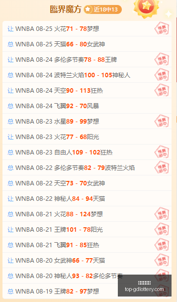 足球失误大,比拼,奥纳纳,广东体彩网官网,广东体彩网安全购彩,广东体彩网投注技巧,广东体彩网登录,广东体彩网咨询,广东体彩网官方入口,广东体彩应用,广东体彩新闻