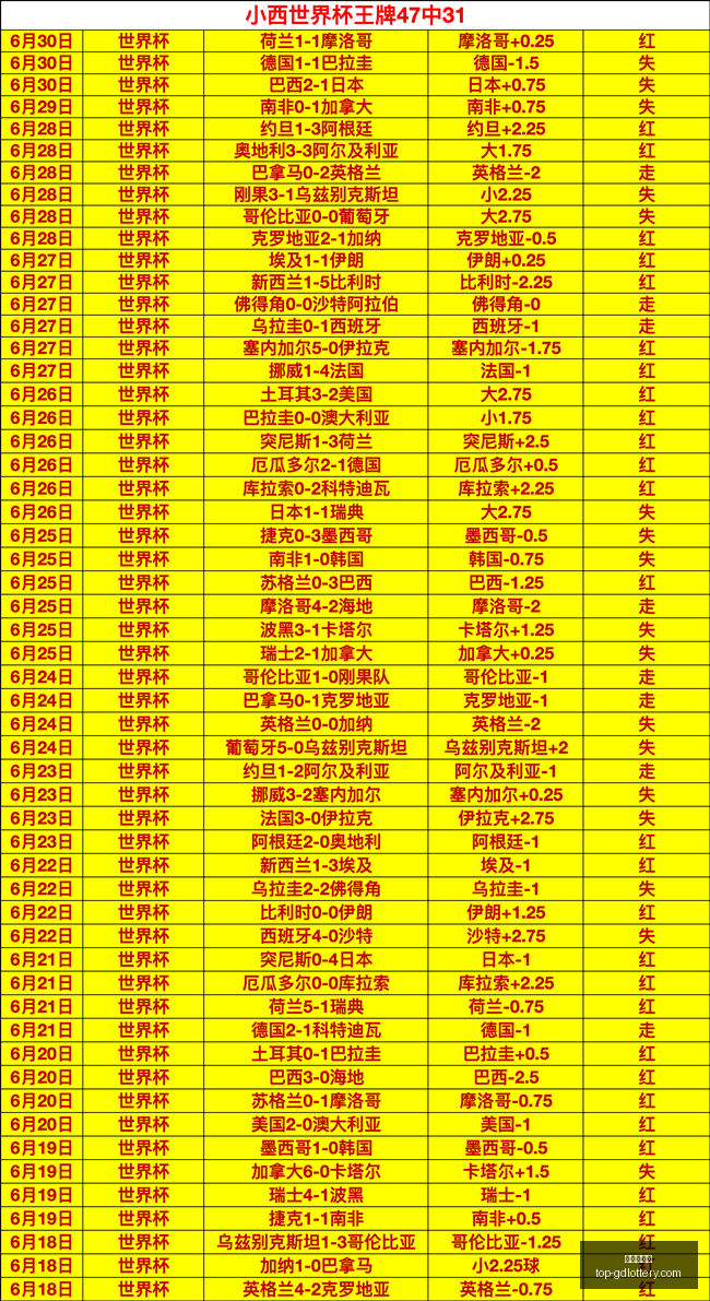 电竞游戏版,本跳票,玩家情绪复,广东体彩网官网,广东体彩网安全购彩,广东体彩网投注技巧,广东体彩网登录,广东体彩网咨询,广东体彩网官方入口,广东体彩应用,广东体彩新闻