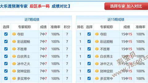 【独门秘籍】双色球011期惊爆8+2复式策略，大奖在招手！