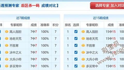 【独家揭秘】默克双色球26012期：精准预测12红球+2蓝球，轻松小投入，大奖等你拿！