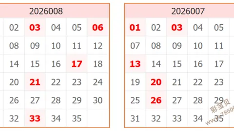 【彩市新星】26009期大乐透胆拖攻略大揭秘，复式73选号策略再升级，明日精彩预测不容错过！