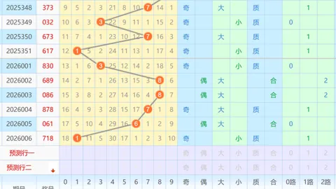 【秘境山巅】独家揭秘：三26032期神准定位5x5x5，战绩屡试不爽，错过再无！