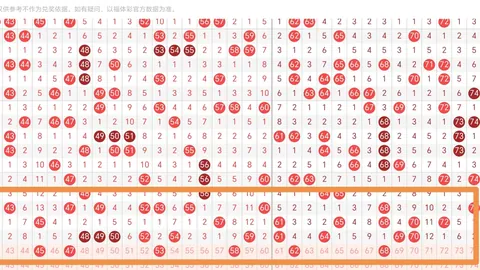 【独家揭秘】2026015双色球深度剖析：精准杀号技巧，锁定关键号码14、18、25！