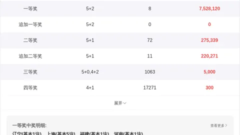 【双色球秘籍】第2026011期必看攻略：精准定胆杀球，焦点号码29揭秘！
