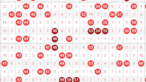 大乐透第2026023期专家预测：质合分析精选前区十码05 