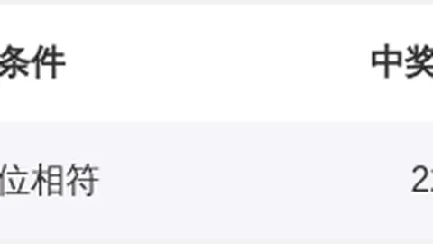 大乐透26022期专家预测：胆拖号码复式，红球金码分析