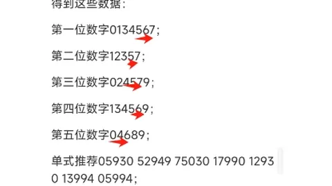 刘一刀排列三预测：本期精选一码3，独胆建议9