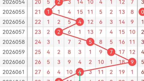 【隧道彩神】2026年独家预测：第036期3D彩票必中定跨秘籍——惊爆268！