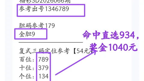 福彩3D第2026年064期老胡子三胆推荐：068分析