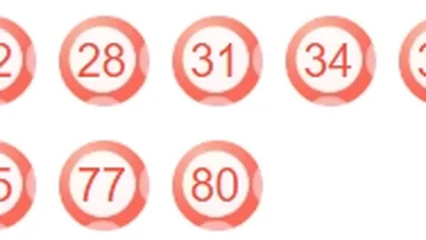 大乐透第2026053期专家推荐：3D质合分析前区十码杀号预