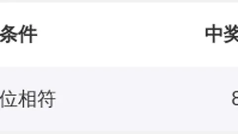 福彩3D第2026087期开奖号码专家质合推荐分析
