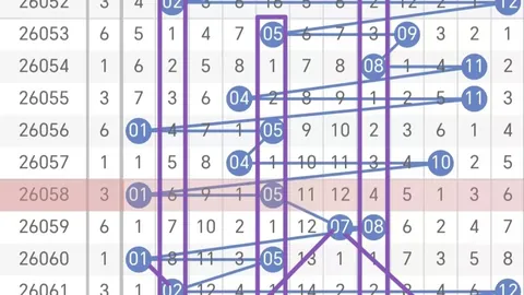 2026150期 江华排列三150期攻略：全偶组合聚焦，预测两码24大热
