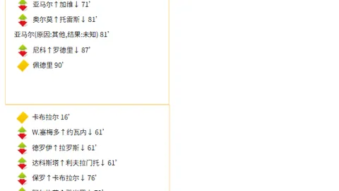 法国与挪威全中世界，广东体彩网安全购彩，杯近14场猜中11场，终极预测指南